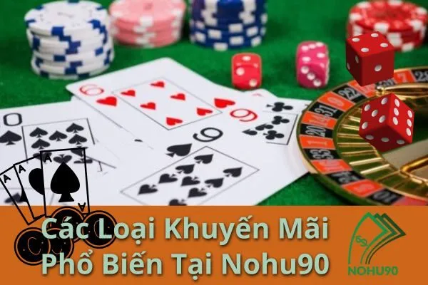 Chế Độ Khuyến Mãi Nohu90: Hỏi Đáp Nhanh 3 khuyến mãi Nohu90